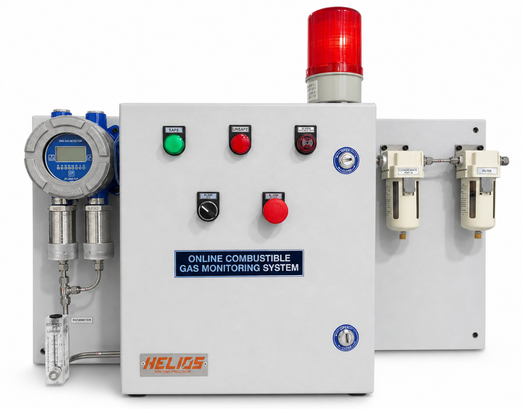 Online combustible gas monitoring system